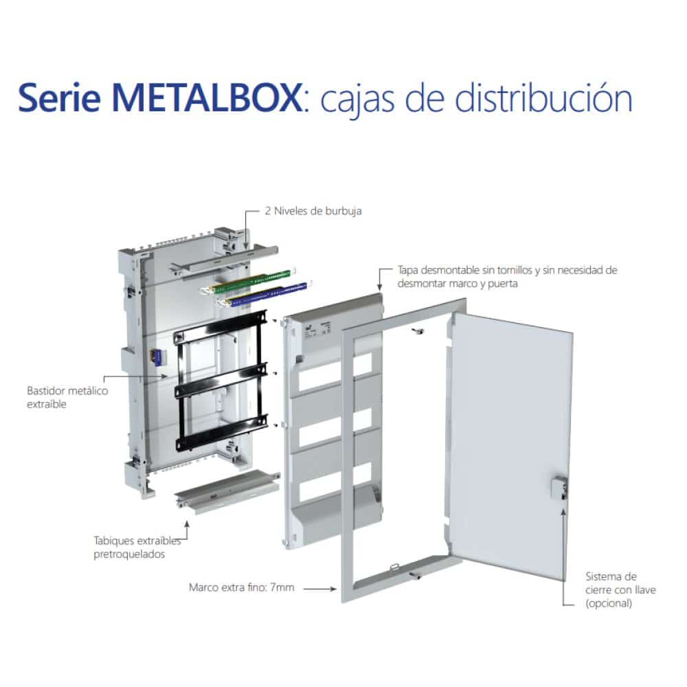 TABLERO DE DISTRIBUCIÓN EMPOTRABLE 42P 333x613x88mm